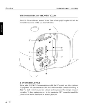 Page 24Left Terminal Panel - SHOWlite 3000sx
The Left Terminal Panel located on the front of the projector provides all the
required connections for PC and Remote Control.
1 - PC CONTROL IN/OUT
These Mini D-SUB 15-Pin connections provide for PC control and daisy-chaining
of projectors. The IN connection is for the connection of the control device (e.g. a
PC). The OUT connection provides a link to another projector for multiple projector
operation. To daisy-chain projectors in this manner the OUT connection...