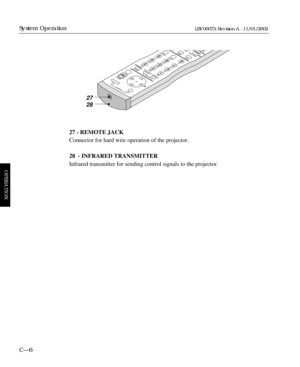 Page 6827 - REMOTE JACK
Connector for hard wire operation of the projector.
28  - INFRARED TRANSMITTER
Infrared transmitter for sending control signals to the projector.
CÑ6
System Operation
OPERATION
LBV00073; Revision A - 11/01/2002
OFF
+-PICTUREADJUSTABC DEFGHI
JKL MNO PQR
STU
,.
UNDO CANCEL
TEST
PHE INFO.
POSITION PIXEVWX YZ?
WHITE BAL.IMAGE
ON POWERMENU
ENTER
123
456
7
089ADDRESS
PROJECTOR
LENSSHUTTER
BS
27
28 