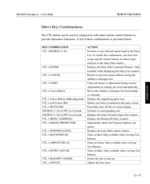 Page 69Direct Key Combinations
The CTL button can be used in conjunction with other remote control buttons to
provide alternative functions. A list of these combinations is provided below.
KEY COMBINATION ACTION
CTL +SOURCE (1-10) Switches to any selected signal found in the Entry 
List. To enable this combination, you must first 
assign specific remote buttons for direct input 
selection in the Entry Edit window.
CTL + ENTER  Displays the Entry Edit Command Window. Only
available while displaying the Entry...