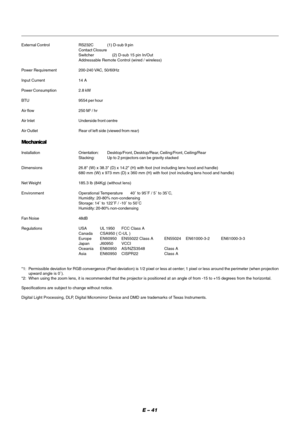 Page 47E – 41
External ControlRS232C(1) D-sub 9 pin
Contact Closure
Switcher (2) D-sub 15 pin In/Out
Addressable Remote Control (wired / wireless)
Power Requirement 200-240 VAC, 50/60Hz
Input Current 14 A
Power Consumption2.8 kW
BTU9554 per hour
Air flow 250 M
3 / hr
Air Inlet Underside front centre
Air Outlet Rear of left side (viewed from rear)
Mechanical
Installation Orientation:Desktop/Front, Desktop/Rear, Ceiling/Front, Ceiling/Rear
Stacking: Up to 2 projectors can be gravity stacked
Dimensions 26.8 (W) x...