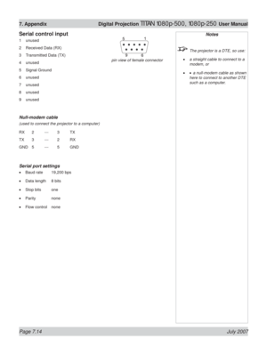 Page 114Page 7.14 July 2007
7. Appendix  Digital Projection TITAN 1080p-500, 1080p-250 User Manual
Serial control input
1 unused
2  Received Data (RX)
3  Transmitted Data (TX)
4 unused
5 Signal Ground
6 unused
7 unused
8 unused
9 unused
Null-modem cable
(used to connect the projector to a computer)
RX 2 --- 3 TX
TX 3 --- 2 RX
GND 5 --- 5 GND
Serial port settings
Baud rate  19,200 bps
Data length  8 bits
Stop bits  one
Parity none
Flow control  none •
•
•
•
•
Notes
  The projector is a DTE, so use:
a straight...