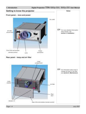 Page 20Page 1.4 July 2007
1. Introduction  Digital Projection TITAN 1080p-500, 1080p-250 User Manual
Getting to know the projector
Front panel, – lens and power
Notes
  For more detailed information 
about lenses, see 
section 2. Installation
  For information about how to 
change the lamp or the ﬁ lter, 
see section 6. Maintenance.
Air ﬁ lter Lamp 
compartment
Lamp 
module
Rear 
door
Rear panel – lamp and air ﬁ lter
Screws x 3Rear Infra-red window (remote control)
Power 
connection
LensAir outlet
Air inlet -...