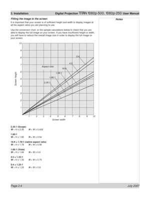 Page 26Page 2.4 July 2007
2. Installation  Digital Projection TITAN 1080p-500, 1080p-250 User Manual
Fitting the image to the screen
It is important that your screen is of sufﬁ cient height and width to display images at 
all the aspect ratios you are planning to use.
Use the conversion chart, or the sample calculations below to check that you are 
able to display the full image on your screen. If you have insufﬁ cient height or width, 
you will have to reduce the overall image size in order to display the full...