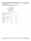 Page 25July 2007 Page 2.3
Digital Projection TITAN 1080p-500, 1080p-250 User Manual  2. Installation
 Diagonal screen sizes
Screen sizes are sometimes speciﬁ ed by their diagonal size (D) in inches. When 
dealing with large screens and projection distances at different aspect ratios, it is 
more convenient to measure screen width (W) and height (H).
The example calculations below show how to convert diagonal sizes in inches into 
width and height, at various aspect ratios.
2.35:1 (Scope)
W = D x 0.92in  (D x...