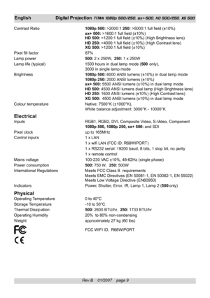 Page 9
Rev B    01/2007    page 9
EnglishDigital Projection  TITAN 1080p 500/250, sx+-500, HD 500/250, XG 500
Contrast Ratio 1080p 500: >2000:1 250: >5000:1 full field (±10%)
sx+ 500:  >1600:1 full field (±10%)
HD 500:  >1200:1 full field (±10%) (High Brightness lens)
HD 250:  >4000:1 full field (±10%) (High Contrast lens)
XG 500:  >1200:1 full field (±10%)
Pixel fill factor 87%
Lamp power 500: 2 x 250W,   250: 1 x 250W
Lamp life (typical) 1500 hours  in dual lamp mode (500 only),
3000 in single lamp mode...