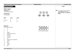 Page 9
Digital Projection M-Vision Cine 3D series  WIRING DETAILS  Connection Guide
Page Rev A  August 2011
Wiring Details
Signal inputs
Component 1
3 x RCA Phono connector
Component 2
3 x  ohm BNC
RGsB   YCbCr   YPbPr
R. .Cr. .Pr
G.+.Sync.G. .Y
B. .Cb. .Pb
RGB input
1 way D-type connector
1.R
2.G
3.B
4.unused.
5.Digital.Ground.(H.Sync)
6.R.Ground
7.B.Ground
8.G.Ground
9.+5v
10.Digital.Ground.(V.Sync/DDC)
11.unused
12.SDA
13.H.Sync
14.V.Sync
15.SCL
Notes
 For full details of all input...