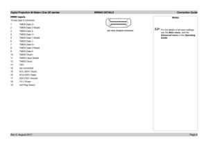 Page 10
Digital Projection M-Vision Cine 3D series  WIRING DETAILS  Connection Guide
Page Rev A  August 2011
HDMI inputs
19 way type A connector
1.TMDS.Data.2+
2.TMDS.Data.2.Shield
3.TMDS.Data.2-
4.TMDS.Data.1+
5.TMDS.Data.1.Shield
6.TMDS.Data.1-
7.TMDS.Data.0+
8.TMDS.Data.0.Shield
9.TMDS.Data.0-
10.TMDS.Clock+
11.TMDS.Clock.Shield
12.TMDS.Clock-
13.CEC
14.not.connected
15.SCL.(DDC.Clock)
16. SCA.(DDC.Data)
17. DDC/CEC.Ground
18.+5.V.Power
19.Hot.Plug.Detect
Notes
 For full details of all input settings,...