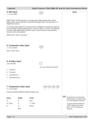 Page 158
Page 7.12  Rev B September 2010
7. Appendix  Digital Projection TITAN 1080p 3D, Dual 3D. Ultra Contrast User Manual

4. SDI input
1 x 75 ohm BNC
SMPTE 292 / HD-SDI signals are very high speed digital signals which require 
better quality coaxial cable than conventional analogue video. The data rate is 1.5 
Gigabits per second.
In choosing cable length and connectors for any installation the frequency response 
loss in decibels should be proportional to 1Öf, from 1MHz, to 1.5GHz.  The following 
or...