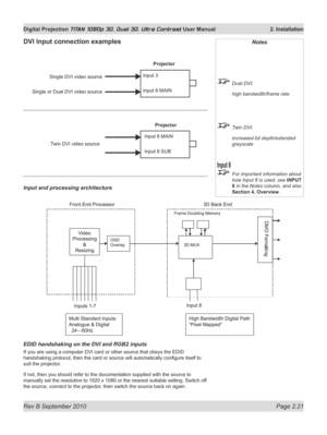 Page 45
Rev B September 2010 Page 2.21
Digital Projection TITAN 1080p 3D, Dual 3D. Ultra Contrast User Manual  2. Installation

DVI Input connection examples
Single DVI video source
Single or Dual DVI video source
Input 3
Input 8 MAIN
Projector
Input 8 MAIN
Input 8 SUB
 Twin DVI video source
Projector
Notes
 Dual DVI:
  high bandwidth/frame rate
 Twin DVI:
  increased bit depth/extended 
greyscale
 For important information about 
how Input 8 is used, see INPUT 
8 in the Notes column, and also 
Section	4,...
