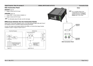 Page 19
Digital Projection Titan Pro series III  SIGNAL INPUTS AND OUTPUTS  Connection Guide
Page Conn_2Rev A   May 2012
Side Connection Panel
MAIN/DVI (input 9)
Single or Dual Link DVI-D input
SUB/HDMI (input 10)
Single HDMI 1.4 input (using an adaptor), or
Single or Dual Link DVI-D input
 For information about 3D video, see the next page.
Differences between the two Connection Panels
Inputs 9 and 10 have been designed to give a very high bandwidth digital\
 video path, free of 
the limitations inherent to...