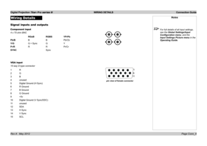 Page 23
Digital Projection Titan Pro series III  WIRING DETAILS  Connection Guide
Page Conn_6Rev A   May 2012
Wiring Details
Signal inputs and outputs
Component input
4 x 75 ohm BNC
   RGsB   RGBS   YPrPb
Pb/B   B    B   Pb/Cb
Y/G   G + Sync  G   Y
Pr/R   R    R   Pr/Cr
SYNC        Sync
VGA input
15 way D-type connector
1 R
2 G
3 B
4 unused 
5 Digital Ground (H Sync)
6 R Ground
7 B Ground
8 G Ground
9 +5v
10 Digital Ground (V Sync/DDC)
11 unused
12 SDA
13 H Sync
14 V Sync
15 SCL
Notes
 For full details of all...