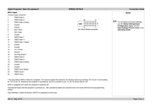 Page 24
Digital Projection Titan Pro series III  WIRING DETAILS  Connection Guide
Page Conn_7Rev A   May 2012
DVI-I input
24 way D-type connector
1 TMDS Data 2-
2 TMDS Data 2+
3 TMDS Data 2 Shield
4 unused
5 unused
6 DDC Clock
7 DDC Data
8 unused
9 TMDS Data 1-
10 TMDS Data 1+
11 TMDS Data 1 Shield
12 unused
13 unused
14 +5 V Power
15 Ground
16 Hot Plug Detect*
17 TMDS Data 0-
18 TMDS Data 0+
19 TMDS Data 0 Shield
20 unused
21 unused
22 TMDS Clock Shield
23 TMDS Clock+
24 TMDS Clock-
* Hot plug detect (HPD) is...