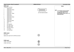 Page 25
Digital Projection Titan Pro series III  WIRING DETAILS  Connection Guide
Page Conn_8Rev A   May 2012
HDMI input
19 way type A connector
1 TMDS Data 2+
2 TMDS Data 2 Shield
3 TMDS Data 2-
4 TMDS Data 1+
5 TMDS Data 1 Shield
6 TMDS Data 1-
7 TMDS Data 0+
8 TMDS Data 0 Shield
9 TMDS Data 0-
10 TMDS Clock+
11 TMDS Clock Shield
12 TMDS Clock-
13 CEC
14 not connected
15 SCL (DDC Clock)
16 SCA (DDC Data)
17 DDC/CEC Ground
18 +5 V Power
19 Hot Plug Detect
SPDIF output
RCA Phono
Digital audio output from the...