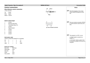 Page 27
Digital Projection Titan Pro series III  WIRING DETAILS  Connection Guide
Page Conn_10Rev A   May 2012
Control connections
Wired Remote control connection
3.5mm mini jack
Tip Power
Ring Signal
Sleeve Ground
Serial control input
1 unused
2 Received Data (RX)
3 Transmitted Data (TX)
4 unused
5 Signal Ground
6 unused
7 unused
8 unused
9 unused
Null-modem cable
(used to connect the projector to a computer)
RX 2 --- 3 TX
TX 3 --- 2 RX
GND 5 --- 5 GND
Serial port settings
Baud rate  9,600 bps
Data length 8...