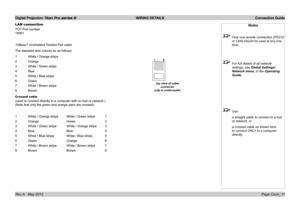 Page 28
Digital Projection Titan Pro series III  WIRING DETAILS  Connection Guide
Page Conn_11Rev A   May 2012
LAN connection
TCP Port number 
10001
10BaseT Unshielded Twisted Pair cable
The standard wire colours as as follows:
1 White / Orange stripe
2 Orange
3 White / Green stripe
4 Blue
5 White / Blue stripe
6 Green
7 White / Brown stripe
8 Brown
Crossed cable
(used to connect directly to a computer with no hub or network.) 
(Note that only the green and orange pairs are crossed)
1 White / Orange stripe...