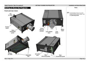 Page 6
Digital Projection Titan Pro series III  GETTING TO KNOW THE PROJECTOR  Installation and Quick-Start Guide
Page Inst_2Rev A   May 2012
Getting to Know the Projector
Front and rear views
Notes
 For full details of how to use the 
controls and the menu system, see 
the Operating Guide.
Lens
Air outlet 
duct
Top  
air inlets
Side  
Connection 
panel
Mains 
input
Control 
panel
Adjustable 
feet
Front 
infra-red 
window
Rear  
infra-red window
Rear  
Connection panel
Bottom 
air inlets
Lens release 
lever...