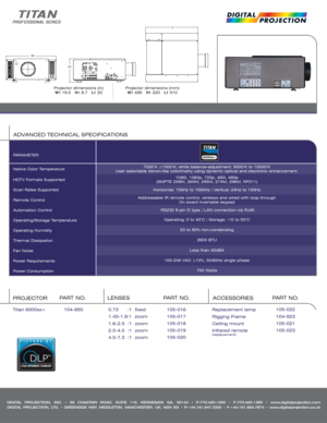 Page 2DIGITAL PROJECTION, INC. • 55 CHASTAIN ROAD. SUITE 115. KENNESAW. GA. 30144 • P-770.420.1350 • F-770.420.1360 • www.digitalprojection.com
DIGITAL PROJECTION, LTD. • GREENSIDE WAY. MIDDLETON. MANCHESTER. UK. M24 IXX • P-+44.161.947.3300 • F-+44.161.684.7674 • www.digitalprojection.co.uk
Native Color Temperature
HDTV Formats Supported
Scan Rates Supported
Remote Control
Automation Control
Operating/Storage Temperature
Operating Humidity
Thermal Dissipation 
Fan Noise
Power Requirements
Power Consumption...