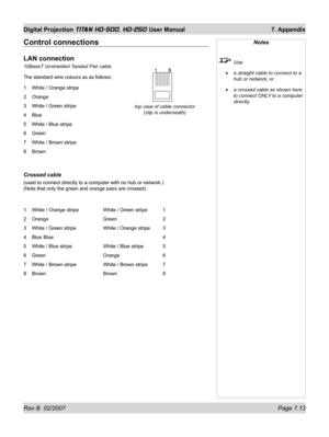 Page 113Rev B  02/2007 Page 7.13
Digital Projection TITAN HD-500, HD-250 User Manual  7. Appendix
Control connections
LAN connection
10BaseT Unshielded Twisted Pair cable
The standard wire colours as as follows:
1  White / Orange stripe
2 Orange
3  White / Green stripe
4 Blue
5  White / Blue stripe
6 Green
7  White / Brown stripe
8 Brown
Crossed cable
(used to connect directly to a computer with no hub or network.)
(Note that only the green and orange pairs are crossed)
1  White / Orange stripe    White / Green...
