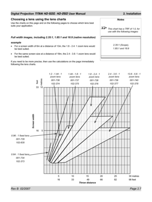 Page 29Rev B  02/2007 Page 2.7
Digital Projection TITAN HD-500, HD-250 User Manual  2. Installation
Notes
  This chart has a TRF of 1.0, for 
use with the following images:
Choosing a lens using the lens charts
Use the charts on this page and on the following pages to choose which lens best 
suits your application.
Full width images, including 2.35:1, 1.85:1 and 16:9 (native resolution)
example
For a screen width of 6m at a distance of 13m, the 1.8 - 2.4: 1 zoom lens would 
be best suited.
For the same screen...