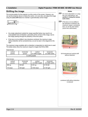 Page 36Page 2.14 Rev B  02/2007
2. Installation  Digital Projection TITAN HD-500, HD-250 User Manual
Notes
  For more information on using 
the Lens shift feature, see 
section 4. Using the menus, 
Lens menu.
  If the lens is to be shifted in 
two directions combined, the 
maximum range is somewhat 
less, as can be seen below. 
(zoom lens shift shown).
full horizontal and vertical shift
without distortion
combined shift without distortion
is reduced
Shifting the image
The normal position for the projector is at...