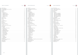 Page 2englishdeutsch francais
2
TABLE OF CONTENTS INHALTSVERZEICHNISTABLE DES MATIERES
INTRODUCTION  . . . . . . . . . . . . . . . . . . . . . . . . . . . . . . . . . . . . . . . . . . . . . . . . . . . . . . . . . . . . . . . . . . . . . . . . 4
SAFETY & WARNINGS   . . . . . . . . . . . . . . . . . . . . . . . . . . . . . . . . . . . . . . . . . . . . . . . . . . . . . . . . . . . . . . . . . . . 6
WARNING SYMBOLS ON THE PROJECTOR   . . . . . . . . . . . . . . . . . . . . . . . . . . . . . . . . . . . . . . ....