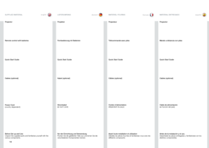 Page 1414
englishdeutsch francais españolSUPPLIED MATERIAL
ProjectorLIEFERUMFANG 
MATERIEL FOURNISMATERIAL ENTREGADO
Projektor Proyector
Projecteur
Remote control with batteries
Quick Start Guide
Cables (optional)
Power Cord
(country dependent)
Before Set up and Use
Unpack the supplied parts and familiarise yourself with the 
various components . Fernbedienung mit Batterien
Quick Start Guide
Kabel (optional)
Stromkabel
(je nach Land)
Vor der Einrichtung und Verwendung
Packen Sie die gelieferten Teile aus und...
