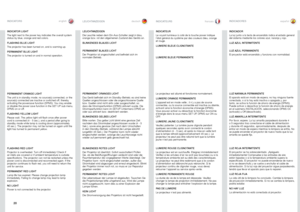 Page 2020
englishdeutsch francais españolINDICATORS
LEUCHTANZEIGENINDICATEURSINDICADORES
INDICATOR LIGHT
The light next to the power key indicates the overall system 
status by blue, orange and red colors .
FLASHING BLUE LIGHT
The projector has been turned on, and is warming up .
PERMANENT BLUE LIGHT 
The projector is turned on and in normal operation . LEUCHTANZEIGEN
Die Leuchte neben dem Ein-Aus-Schalter zeigt in blau, 
orange bzw
 . rot den allgemeinen Zustand des Geräts an .
BLINKENDES BLAUES LICHT...