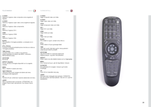 Page 2525
italianonorskFJERNKONTROLL
TELECOMANDO
C-VIDEO
Seleziona l’ingresso video composite come sorgente di 
segnale .
S-VIDEO
Seleziona l’ingresso super video come sorgente di segnale .
YPbPr
Seleziona l’ingresso video componente .
DVI-I
Seleziona l’ingresso DVI-I .
HDMI
Seleziona l’ingresso HDMI .
VGA
Seleziona l’ingresso VGA .
BLACK
Attiva/disattiva l’immagine proiettata . La lampada non è 
spenta .
STILL (Fermo)
Funzione di attivazione/disattivazione che blocca e sblocca 
l’immagine proiettata .
TIME...