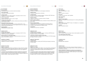 Page 69españolitaliano norsk
69
SOLUCIÓN DE PROBLEMASRISOLUZIONE DEI PROBLEMI
FEILFINNING
NESSUNA IMMAGINE
Nessuna connessione:
controllare se i collegamenti sono stati eseguiti correttamente .
Sorgente spenta: 
controllare se l’apparecchiatura è alimentata .
Lampada spenta: 
può essere necessario sostituire la lampada . Controllare LAMP TIME (Durata 
lampada) nel sottomenu UTILITIES (Utilità) .
Sorgente sospesa: 
impegnare la sorgente per visualizzare e attivare l’immagine .
Schermo esterno notebook: 
dei PC...