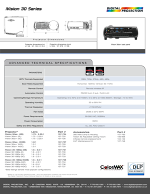 Page 2DIGITAL PROJECTION, INC. • 55 CHASTAIN ROAD. SUITE 115. KENNESAW. GA. 30144 • T-770.420.1350 • F-770.420.1360 • www.digitalprojection.com
DIGITAL PROJECTION, LTD. • GREENSIDE WAY. MIDDLETON. MANCHESTER. UK. M24 IXX • T-+44.161.947.3300 • F-+44.161.684.7674 • www.digitalprojection.co.uk
HDTV Formats Supported
Scan Rates Supported
Remote Control
Automation Control
Operating/Storage Temperature
Operating Humidity
Thermal Dissipation 
Fan Noise
Power Requirements
Power Consumption
Safety and EMC Regulations...