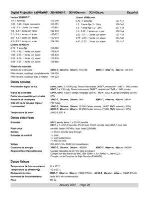 Page 26
January 2007     Page 26
Digital Projection LIGHTNING   35/40HD-T,   30/40sx+m,   30/40sx+cEspañol
Lentes 35/40HD-T
1.0 :1 lente fija 103-350
1.25 - 1.45 :1 lente con zoom 103-351
1.45 - 1.8 :1 lente con zoom 102-451
1.8 - 2.4 :1 lente con zoom 102-676
2.2 - 3.0 :1 lente con zoom 102-677
3.0 - 4.3 :1 lente con zoom 102-678
4.3 - 6.0 :1 lente con zoom 104-189
Linsen 30/40sx+c
0.73 : 1 lente fija 105-863
1.45 - 1.82 : 1 lente con zoom 105-834
1.82 - 2.55 : 1 lente con zoom 105-835
2.55 - 4.54 : 1 lente...