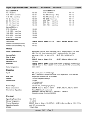 Page 8
January 2007     Page 8
Digital Projection LIGHTNING   35/40HD-T,   30/40sx+m,   30/40sx+cEnglish
Lenses 35/40HD-T
1.0 :1 fixed lens 103-350
1.25 - 1.45 :1 zoom lens 103-351
1.45 - 1.8 :1 zoom lens 102-451
1.8 - 2.4 :1 zoom lens 102-676
2.2 - 3.0 :1 zoom lens 102-677
3.0 - 4.3 :1 zoom lens 102-678
4.3 - 6.0 :1 zoom lens 104-189
Lenses 30/40sx+c
0.73 : 1 fixed lens 105-863
1.45 - 1.82 : 1 zoom lens 105-834
1.82 - 2.55 : 1 zoom lens 105-835
2.55 - 4.54 : 1 zoom lens 105-836
4.54 - 7.27 : 1 zoom lens...