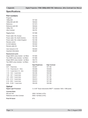 Page 130
Page 7.4  Rev C August 2009
7. Appendix  Digital Projection TITAN 1080p-600/700, Reference, Ultra Contrast User Manual

Specifications
Part numbers
Projector
1080p-600  107-302
1080p-600 with SDI  108-643
Reference  107-973
Reference with SDI  108-644
1080p-700  108-722
Ultra Contrast  108-781
Rigging frame  107-956
Power cable 10A, Europe  102-163
Power cable 13A, North America  102-165
Power cable 10A, United Kingdom  102-180
Remote control  105-023
4x AAA batteries  105-922
Remote cable 5m  102-162...