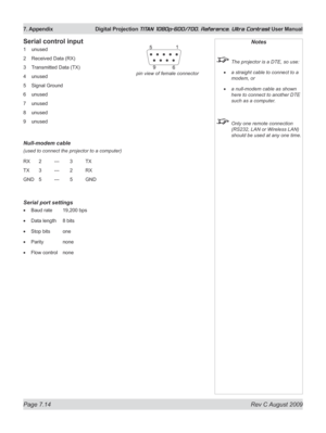 Page 140
Page 7.14  Rev C August 2009
7. Appendix  Digital Projection TITAN 1080p-600/700, Reference, Ultra Contrast User Manual

Serial control input
1 unused
2  Received Data (RX)
3  Transmitted Data (TX)
4  unused
5  Signal Ground
6  unused
7  unused
8  unused
9  unused
Null-modem cable
(used to connect the projector to a computer)
RX  2 --- 3 TX
TX  3 --- 2 RX
GND  5 --- 5 GND
Serial port settings
Baud rate  19,200 bps
Data length  8 bits
Stop bits  one
Parity  none
Flow control  none•
•
•
•
•
Notes
 The...