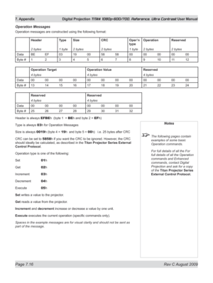 Page 142
Page 7.16  Rev C August 2009
7. Appendix  Digital Projection TITAN 1080p-600/700, Reference, Ultra Contrast User Manual

Operation Messages
Operation messages are constructed using the following format:
HeaderTypeSizeCRCOper’n 
type
OperationReserved
2 bytes1 byte2 bytes2 bytes1 byte2 bytes2 bytes
DataBEEF03190058580000000000
Byte #123456789101112
Operation TargetOperation ValueReserved
4 bytes4 bytes4 bytes
Data000000000000000000000000
Byte #131415161718192021222324
ReservedReserved
4 bytes4 bytes...