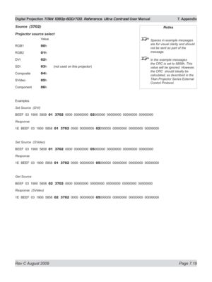 Page 145
Rev C August 2009 Page 7.19
Digital Projection TITAN 1080p-600/700, Reference, Ultra Contrast User Manual   7. Appendix

Source  (3702)
projector source select
    Value
RGB1   
00h
RGB2   
01h
DVI   
02h
SDI   
03 h  (not used on this projector)
Composite 
04h
SVideo   
05h
Component 
06h
Examples
Set Source  (DVI)
BEEF  03  1900  5858  01  3702  0000  00000000  02000000  00000000  00000000  00000000
Response  
1E  BEEF  03  1900  5858  01  3702  0000  00000000  02000000  00000000  00000000  00000000...