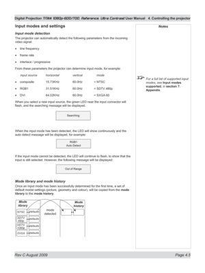 Page 51
Rev C August 2009 Page 4.5
Digital Projection TITAN 1080p-600/700, Reference, Ultra Contrast User Manual  4. Controlling the projector

Input modes and settings
Input mode detection
The projector can automatically detect the following parameters from the incoming 
video signal:
line frequency
frame rate
interlace / progressive
From these parameters the projector can determine input mode, for example:
 input source  horizontal  vertical    mode
composite  15.73KHz  60.0Hz = NTSC
RGB1  31.51KHz  60.0Hz =...