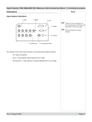 Page 53
Rev C August 2009 Page 4.7
Digital Projection TITAN 1080p-600/700, Reference, Ultra Contrast User Manual  4. Controlling the projector

Indicators
Input status indicators
The indicator next to each input connector on the input panel will light as follows:
 off = input not selected
  green
 = input selected, signal detected and in range
 flashing green  = input selected, but signal not detected or out of range
Notes
 There are more indicators on 
the Control panel, and these are 
described on the next...