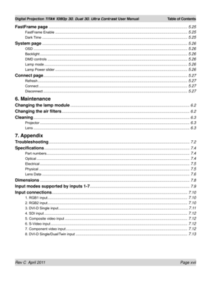 Page 17Rev C  April 2011 Page xvii
Digital Projection TITAN 1080p 3D, Dual 3D. Ultra Contrast User Manual Table of Contents
FastFrame page ........................................................................\
........................................................5.25
FastFrame Enable ........................................................................\
..................................................5.25
Dark Time ........................................................................\...