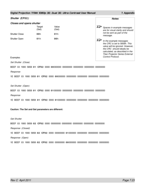 Page 169Rev C  April 2011 Page 7.23
Digital Projection TITAN 1080p 3D, Dual 3D. Ultra Contrast User Manual 7. Appendix
Shutter  (CF02)
Closes and opens shutter
      Target   Value 
      (Set)   (Get)
Shutter Close   00h   01h
Shutter Open   01h   00h
Examples
Set Shutter  (Close)
BEEF  03  1900  5858  01  CF02   0000  00000000  00000000  00000000  00000000  00000000
Response   
1E  BEEF  03  1900  5858  01  CF02   0000  00000000  00000000  00000000  00000000  00000000
Set Shutter  (Open)
BEEF  03  1900  5858...