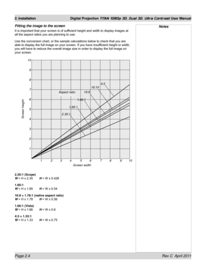 Page 28Page 2.4 Rev C  April 2011
2. Installation Digital Projection TITAN 1080p 3D, Dual 3D. Ultra Contrast User Manual
Fitting the image to the screen
It is important that your screen is of sufficient height and width to display images at 
all the aspect ratios you are planning to use.
Use the conversion chart, or the sample calculations below to check that you are 
able to display the full image on your screen. If you have insufficient height or width, 
you will have to reduce the overall image size in order...