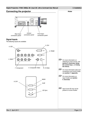 Page 43Rev C  April 2011 Page 2.19
Digital Projection TITAN 1080p 3D, Dual 3D. Ultra Contrast User Manual 2. Installation
Notes
 For more information on 
selecting an input source, see 
section 4. Overview, Using 
the control keys, and Using 
the menus.
 For more information about pin 
connections and control codes 
see section 7. Appendix.
 For more information on 
input modes see  section 
4.
 Overview.
  Input 8 and 3D may not be 
present on some models
Connecting the projector
Signal Inputs
The following...