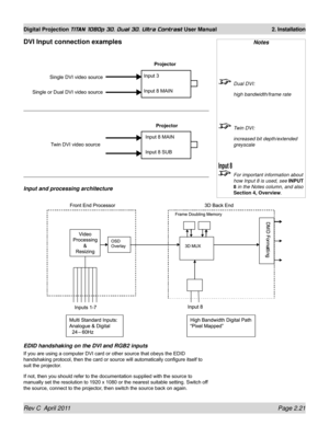 Page 45Rev C  April 2011 Page 2.21
Digital Projection TITAN 1080p 3D, Dual 3D. Ultra Contrast User Manual 2. Installation
DVI Input connection examples
Single DVI video source
Single or Dual DVI video source Input 3
Input 8 MAINProjector
Input 8 MAIN
Input 8 SUB
 Twin DVI video source Projector
Notes
 
Dual DVI:
  high bandwidth/frame rate
 Twin DVI:
  increased bit depth/extended 
greyscale
 For important information about 
how Input 8 is used, see INPUT 
8 in the Notes column, and also 
Section 4, Overview....