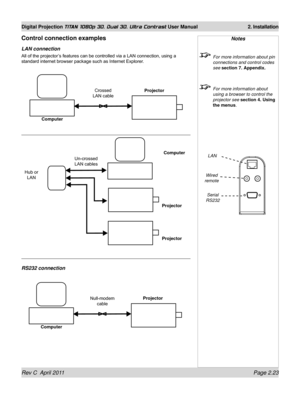 Page 47Rev C  April 2011 Page 2.23
Digital Projection TITAN 1080p 3D, Dual 3D. Ultra Contrast User Manual 2. Installation
Notes
 For more information about pin 
connections and control codes 
see section 7. Appendix.
 For more information about 
using a browser to control the 
projector see  section 4. Using 
the menus.
Computer Null-modem  
cable
Control connection examples
LAN connection
All of the projector’s features can be controlled via a LAN connection, using a 
standard internet browser package such as...