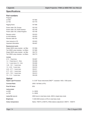 Page 126
Page 7.4  Rev C August 2009
7. Appendix  Digital Projection TITAN sx+600/700. User Manuall

Specifications
Part numbers
Projector
sx+600 107-692
sx+700  107-770
Rigging frame  107-956
Power cable 10A, Europe  102-163
Power cable 13A, North America  102-165
Power cable 10A, United Kingdom  102-180
Remote control  105-023
4x AAA batteries  105-922
Remote cable 5m  102-162
User manual on CD  105-923
Important Information  108-467
Replacement parts
Single 300W Lamp module + air filter 107-694
Two 300W Lamp...