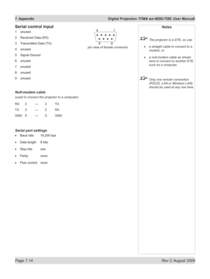 Page 136
Page 7.14  Rev C August 2009
7. Appendix  Digital Projection TITAN sx+600/700. User Manuall

Serial control input
1 unused
2  Received Data (RX)
3  Transmitted Data (TX)
4  unused
5  Signal Ground
6  unused
7  unused
8  unused
9  unused
Null-modem cable
(used to connect the projector to a computer)
RX  2 --- 3 TX
TX  3 --- 2 RX
GND  5 --- 5 GND
Serial port settings
Baud rate  19,200 bps
Data length  8 bits
Stop bits  one
Parity  none
Flow control  none•
•
•
•
•
Notes
 The projector is a DTE, so use:
a...