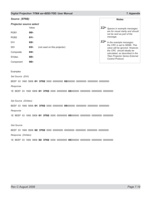 Page 141
Rev C August 2009 Page 7.19
Digital Projection TITAN sx+600/700. User Manual  7. Appendix

Source  (3702)
projector source select
    Value
RGB1   
00h
RGB2   
01h
DVI   
02h
SDI   
03 h  (not used on this projector)
Composite 
04h
SVideo   
05h
Component 
06h
Examples
Set Source  (DVI)
BEEF  03  1900  5858  01  3702  0000  00000000  02000000  00000000  00000000  00000000
Response  
1E  BEEF  03  1900  5858  01  3702  0000  00000000  02000000  00000000  00000000  00000000
Set Source  (SVideo)
BEEF  03...