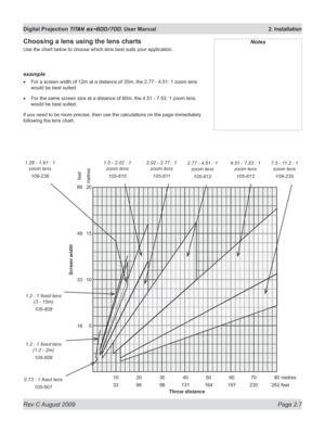 Page 29
Rev C August 2009 Page 2.7
Digital Projection TITAN sx+600/700. User Manual  2. Installation

NotesChoosing a lens using the lens charts
Use the chart below to choose which lens best suits your application.
example
For a screen width of 12m at a distance of 35m, the 2.77 - 4.51: 1 zoom lens 
would be best suited.
For the same screen size at a distance of 60m, the 4.51 - 7.53: 1 zoom lens 
would be best suited.
if you need to be more precise, then use the calculations on the page immediately 
following...