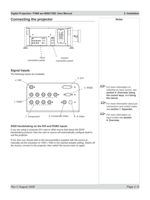 Page 37
Rev C August 2009 Page 2.15
Digital Projection TITAN sx+600/700. User Manual  2. Installation

Notes
 For more information on 
selecting an input source, see 
section 4. Overview, Using 
the control keys, and Using 
the menus.
  For more information about pin 
connections and control codes 
see section 7. Appendix.
  For more information on 
input modes see section 
4. Overview.
Connecting the projector
Signal Inputs
The following inputs are available:
EDID handshaking on the DVI and rGB2 inputs
If you...