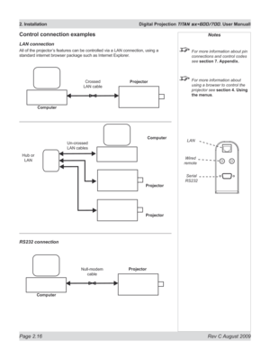 Page 38
Page 2.16  Rev C August 2009
2. Installation  Digital Projection TITAN sx+600/700. User Manuall

Notes
 For more information about pin 
connections and control codes 
see section 7. Appendix.
 For more information about 
using a browser to control the 
projector see section 4. Using 
the menus.
Computer
Null-modem  
cable
Control connection examples
LAN connection
All of the projector’s features can be controlled via a LAN connection, using a 
standard internet browser package such as Internet...